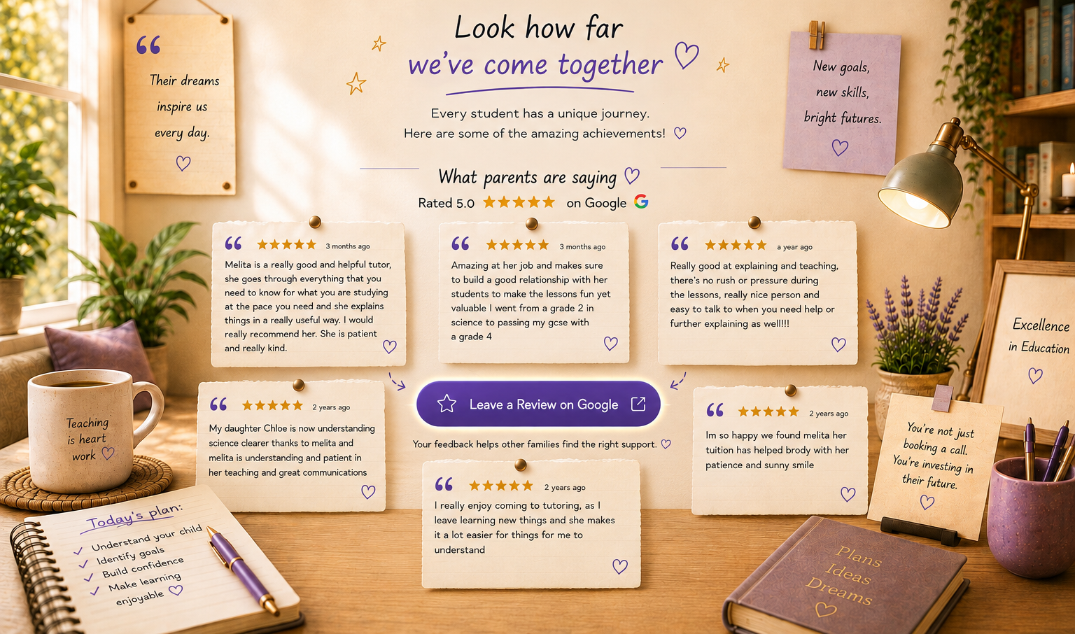 A warm desk with six pinned five-star reviews from Melita Academy parents and students